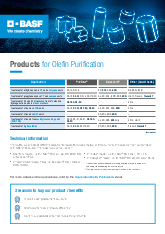Thumbnail for: Product Olefin Purification